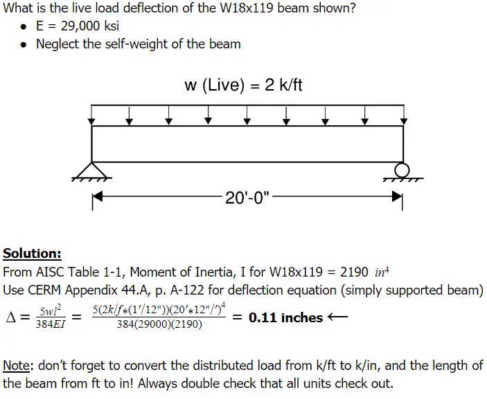 Beam Deflection Examples