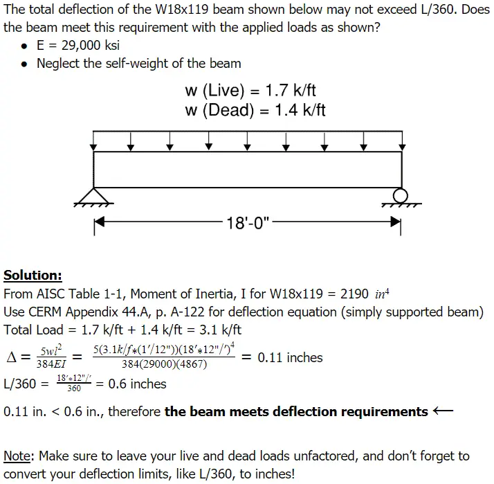 Beam Deflection Examples